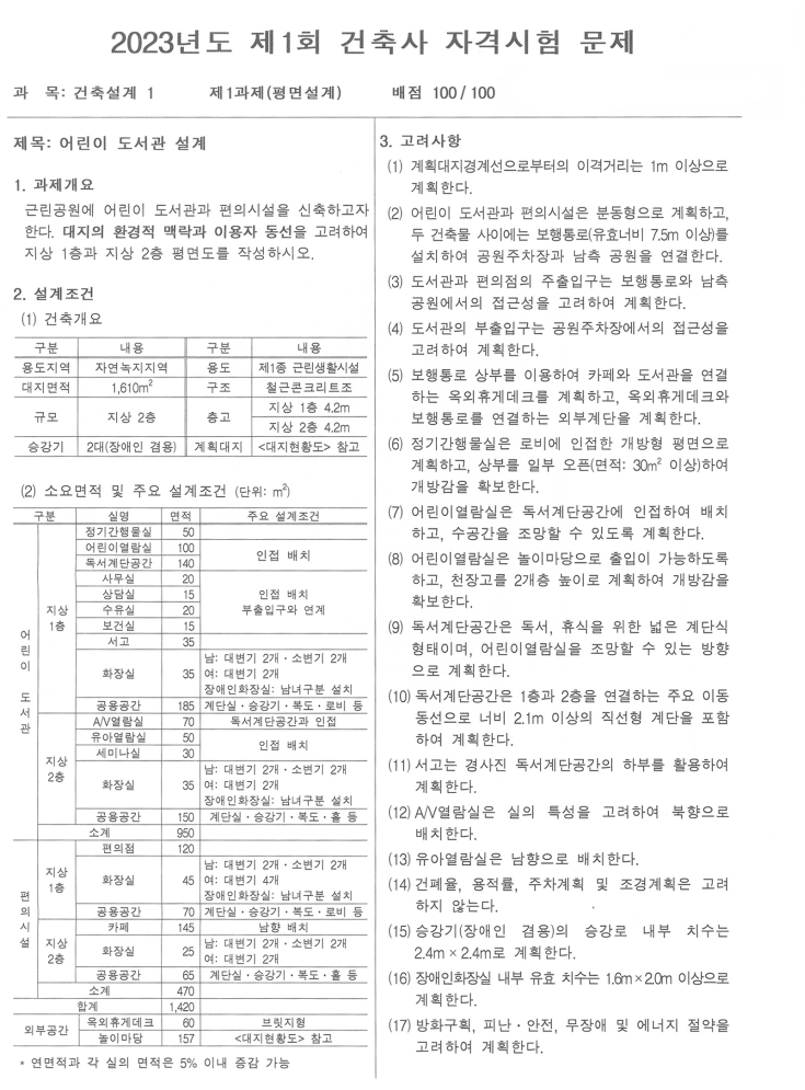 2023년 1회 건축사시험 - 2교시 평면설계 '어린이 도서관 및 편의시설' 분석(대지 현황 분석, 핵심 설계 조건, 면적 및 모듈, 독서 계단 팁)