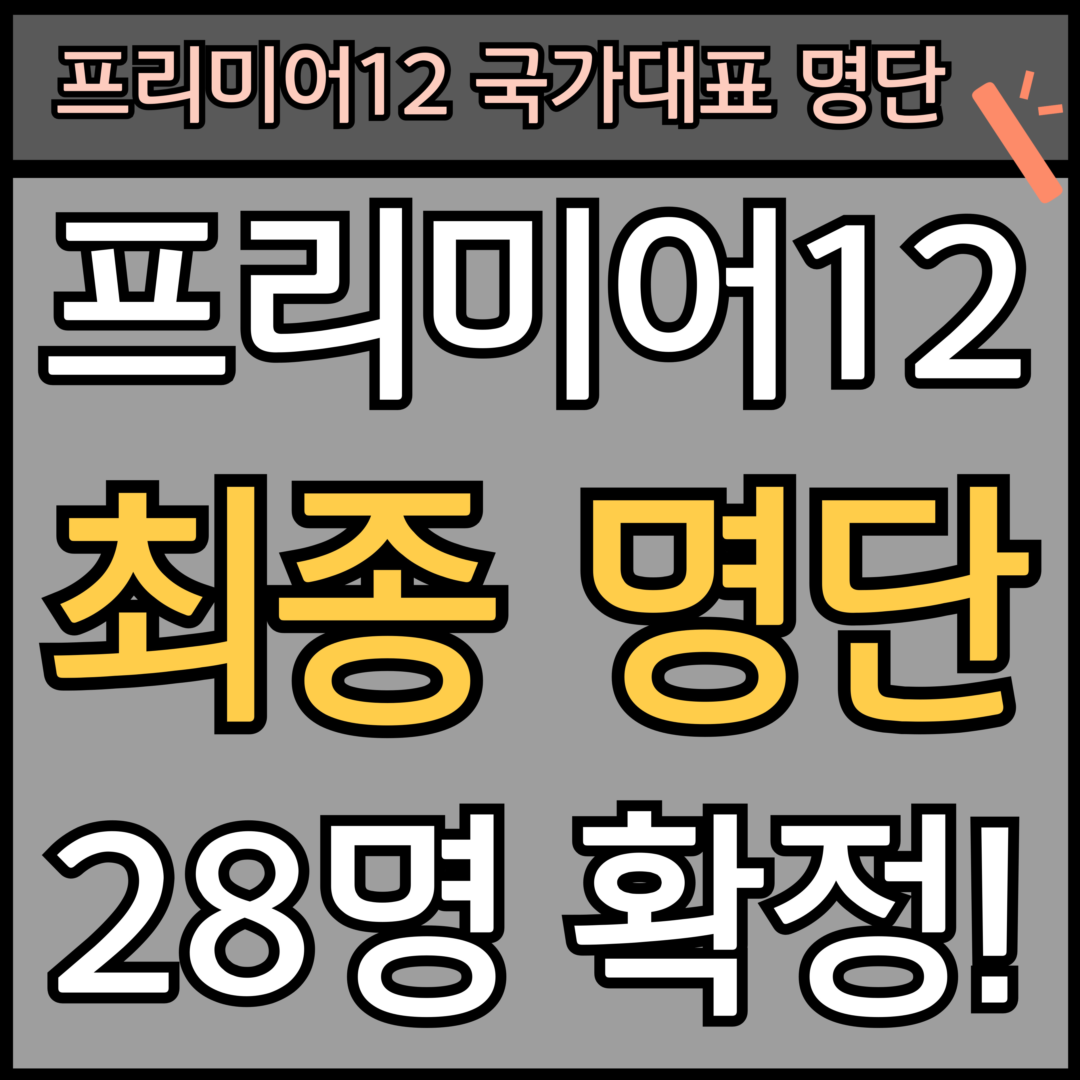 2024 WBSC 야구 프리미어 12 최종 명단 엔트리 확정! 썸네일