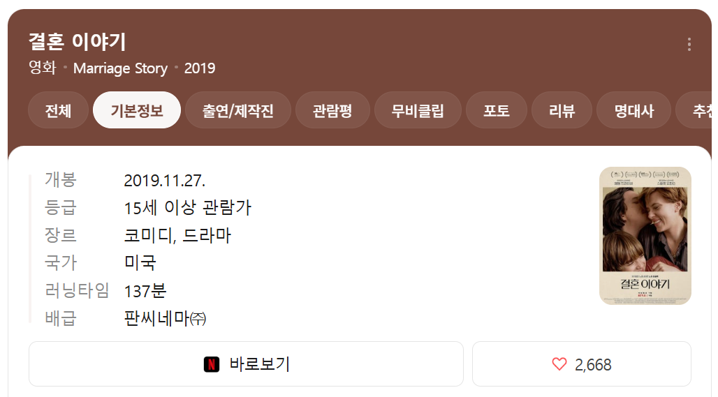 영화 결혼이야기 (Marriage Story) - 네이버 출처