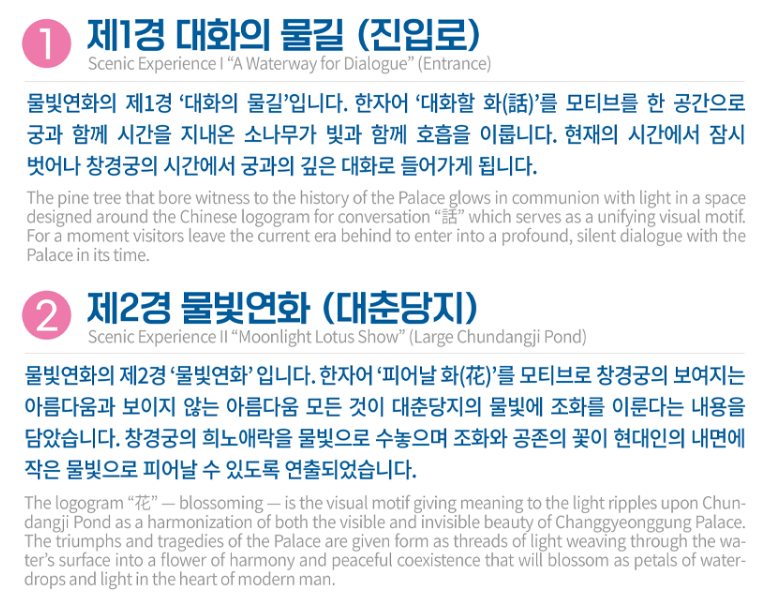 2026 창경궁 물빛연화 야간개장 예매 일정 신청 방법 총정리 (무료 관람&middot;시간&middot;입장료 완벽정리)