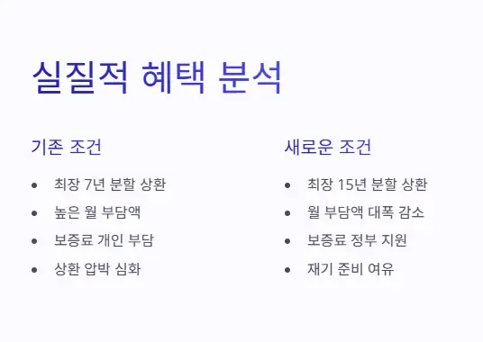 실질적-혜택