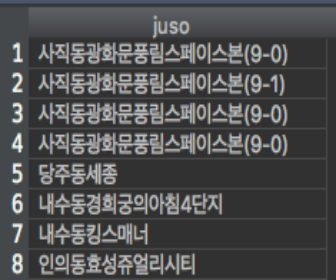 문자열-합치기-결과