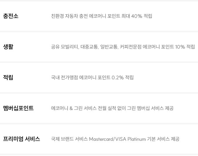 BC바로카드 어디로든 그린카드