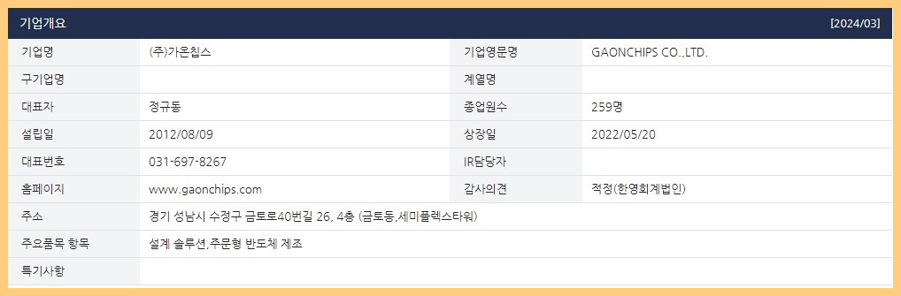 가온칩스-기업개요