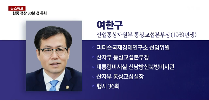 여한구