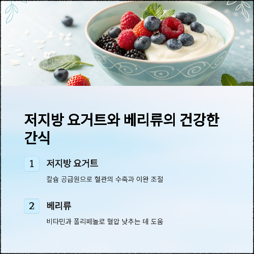 매일 실천하면 달라지는 혈압, 식탁 위의 고혈압 해결책