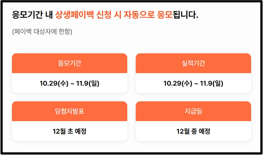 상생페이백2차신청자격3분확인