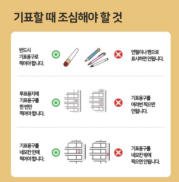 대선 사전투표 가이드