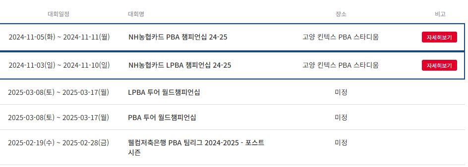 NH농협카드 PBA-LPBA 챔피언십 당구 중계