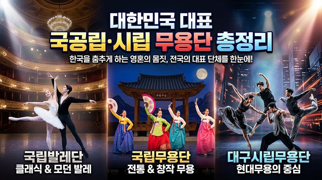 대한민국을 대표하는 전국 국공립 및 시립 무용단 총정리: 역사와 특징
