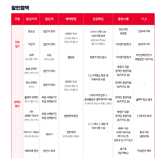 2026 기아 프로야구 티켓가격