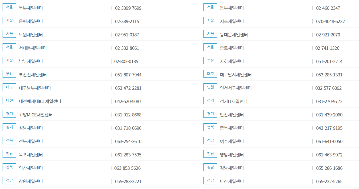 경력단절예방사업 안내 경력이음 사례관리 운영기관 리스트