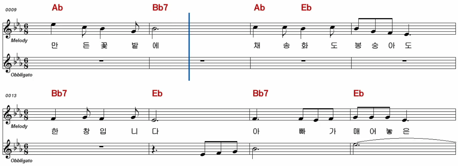 조정민(정훈희) 꽃밭에서 악보