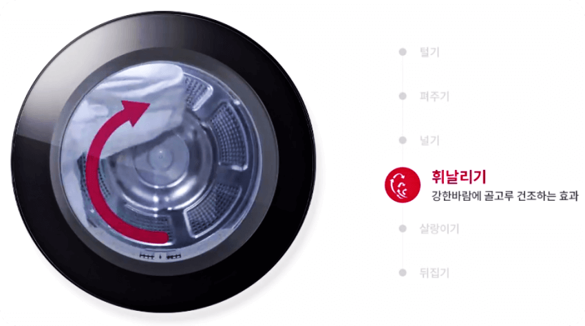 LG-트롬-오브제컬렉션-건조기-DD모터-6모션-건조-사진