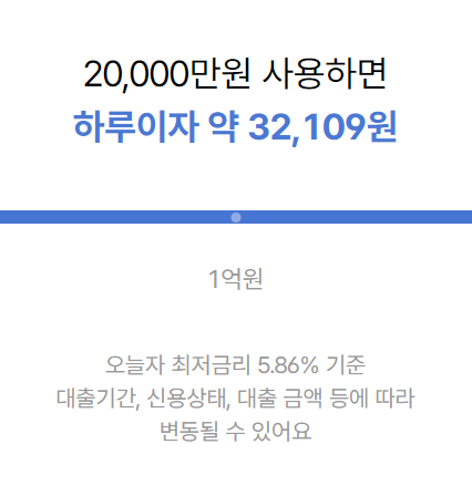 마이너스통장 금리 비교