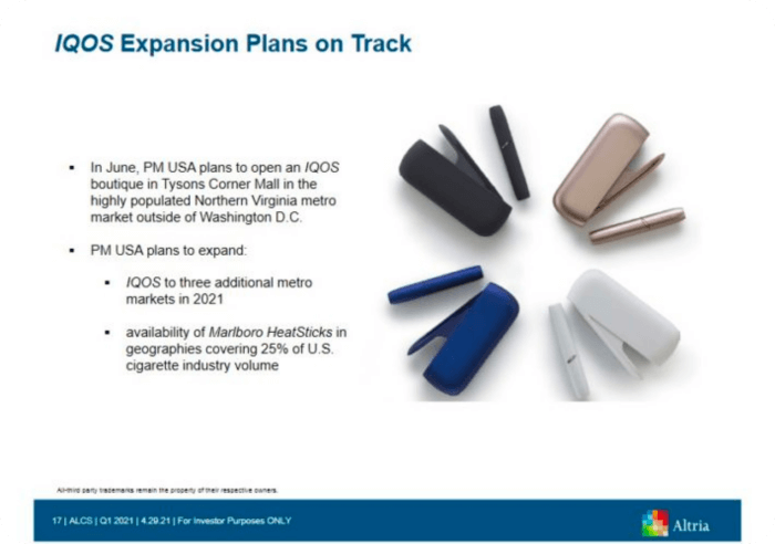 QOS라는 자체 가열 담배 제품