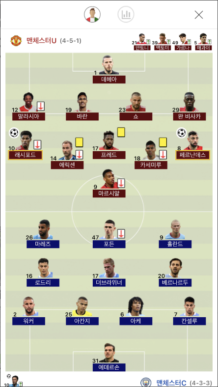 LIVE스코어 어플, 스포츠전종목(축구, 야구, 배구, 농구) 라이브스코어