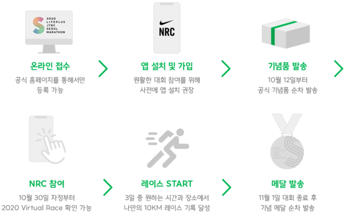 2JTBC-마라톤