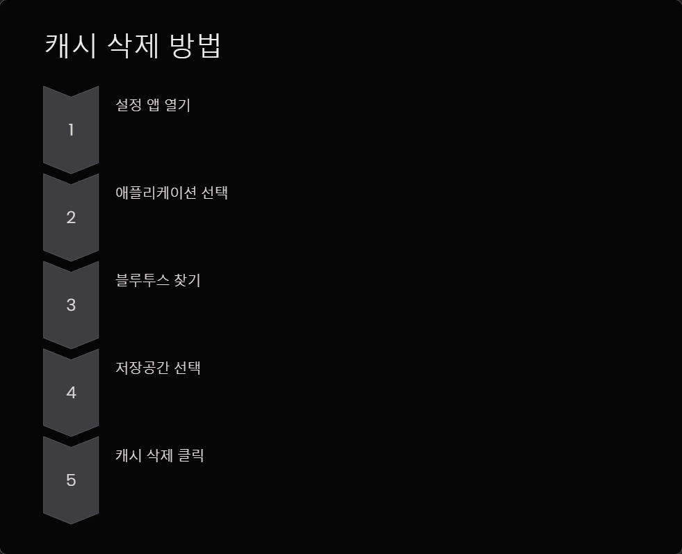 갤럭시