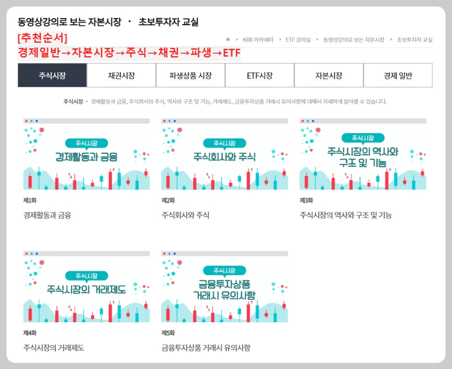 초보-투자자-교실