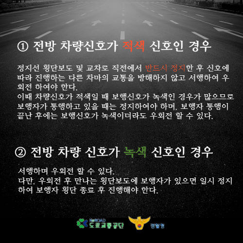 교차로우회전방법