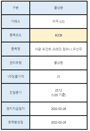 미국주식 콜상환 안내 ECCB 이글 포인트 크레딧 컴퍼니 우선주