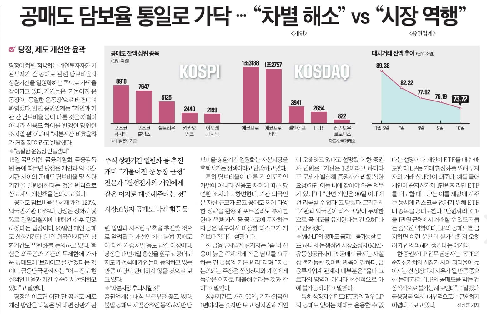 11월 14일 화 경제뉴스 신문스크랩
