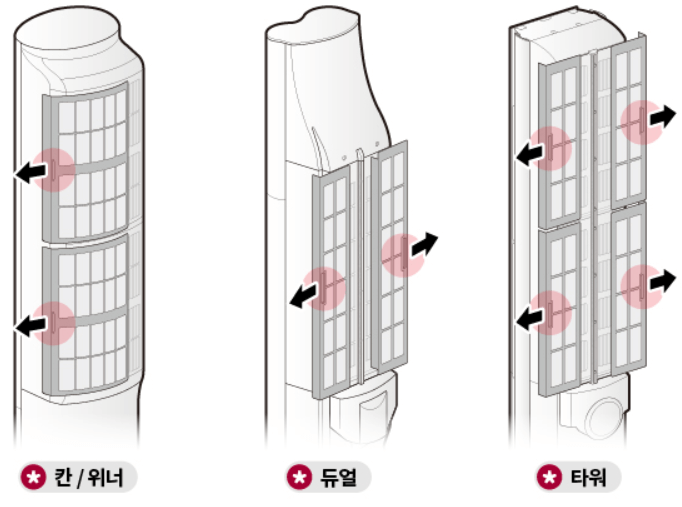 에어컨 내부 청소