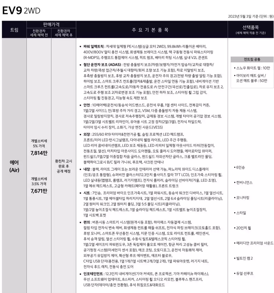 EV9 2WD 에어 트림의 기본 품목은 이렇습니다.