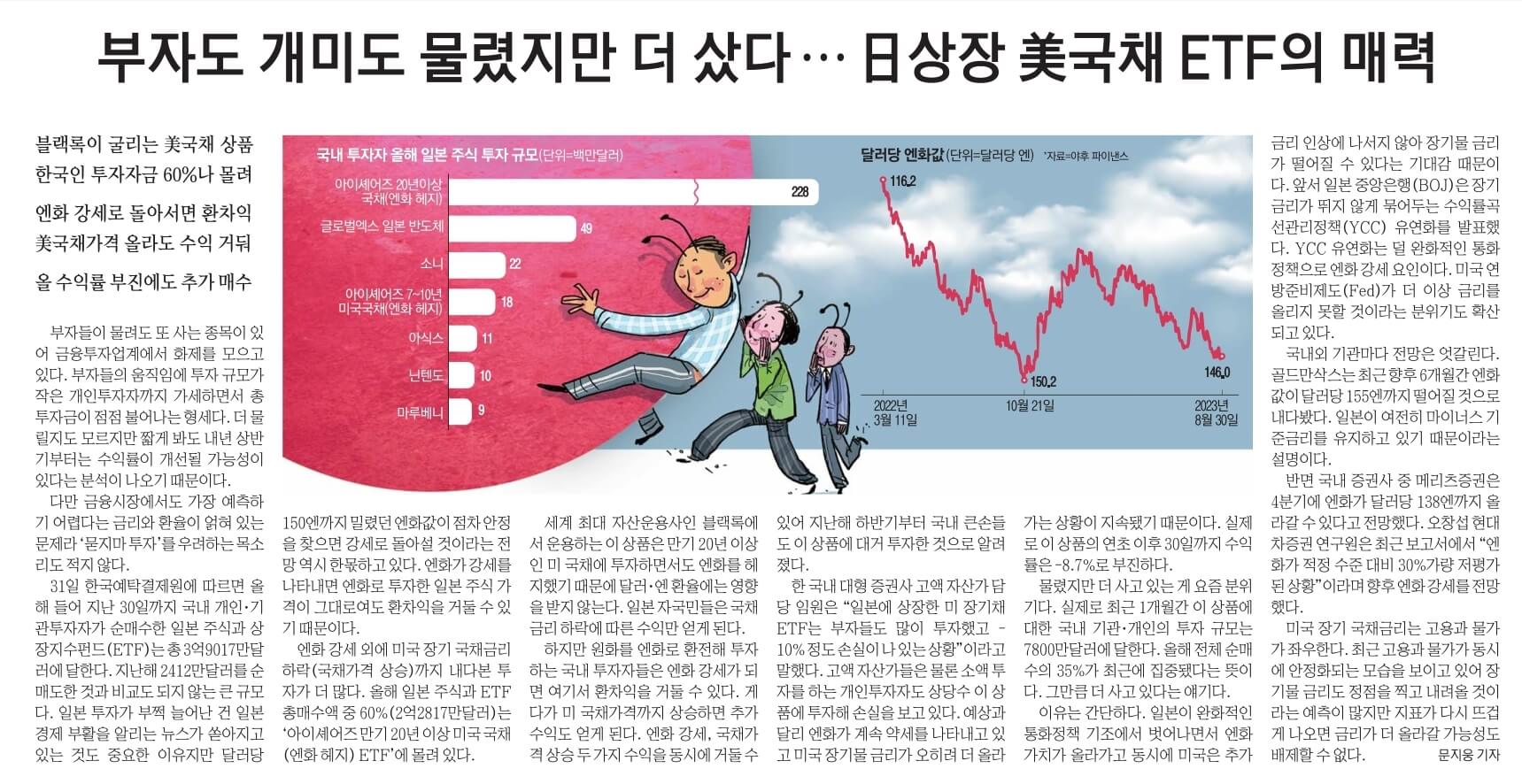 경제뉴스 부동산뉴스 9월 1일 3