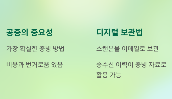 가족 간 돈 거래, 차용증 없이 괜찮나? 증여세 피하는 확실한 방법