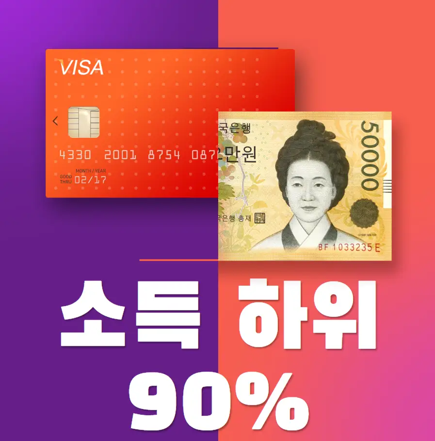 소득 하위 90%
