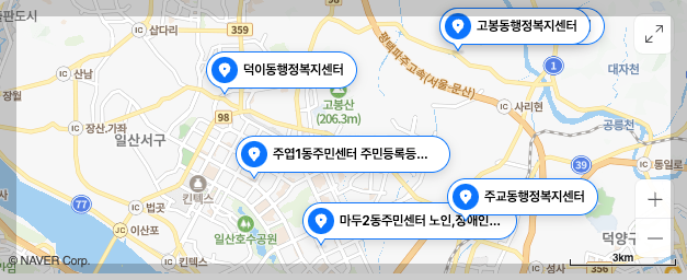 주민센터 운영시간, 점심시간, 공휴일 등 3분 총정리