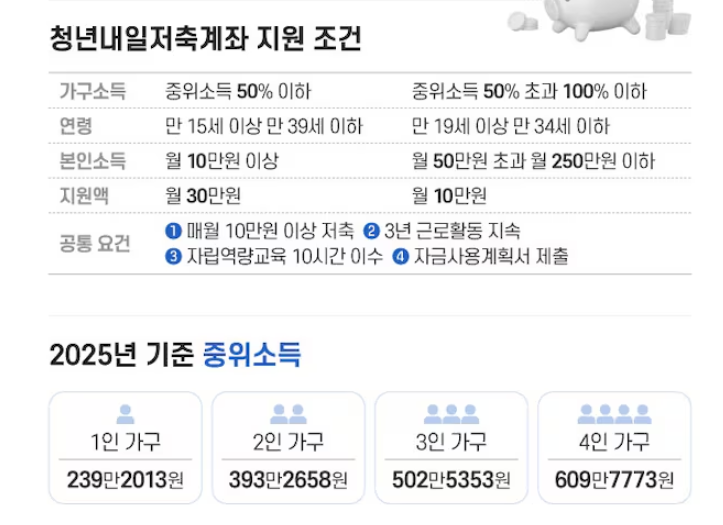 관련 지원사업 포스터 이미지
