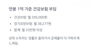 소득 상위 10% 연봉