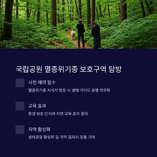 국립공원 내 일부 탐방로, 가이드 없인 출입 제한