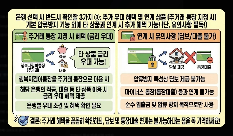 1.행복지킴이통장 은행별 혜택 비교 [2026년 최신] 수수료&middot;금리 우대 조건 총정리