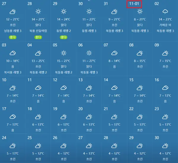 2024년-11월-중국-장가계-날씨(현지 기상청 데이터)