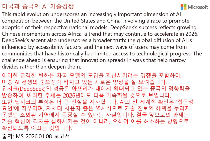 미국과 중국의 AI 기술경쟁 현황
아프리카에서는 중국이 더 우세중