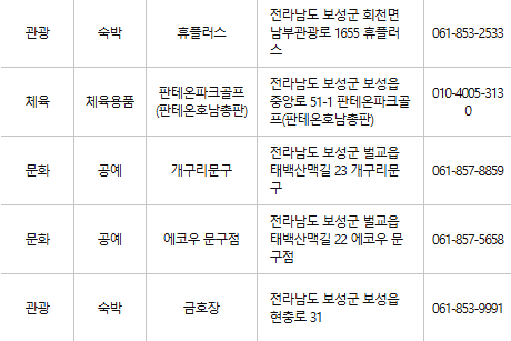 보성 문화누리카드 사용처