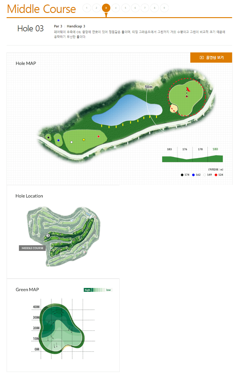블루원 용인 CC 공략도 12