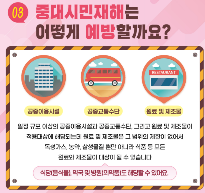 중대재해처벌법 적용대상, 주요내용, 시행시기 알고 대응하기