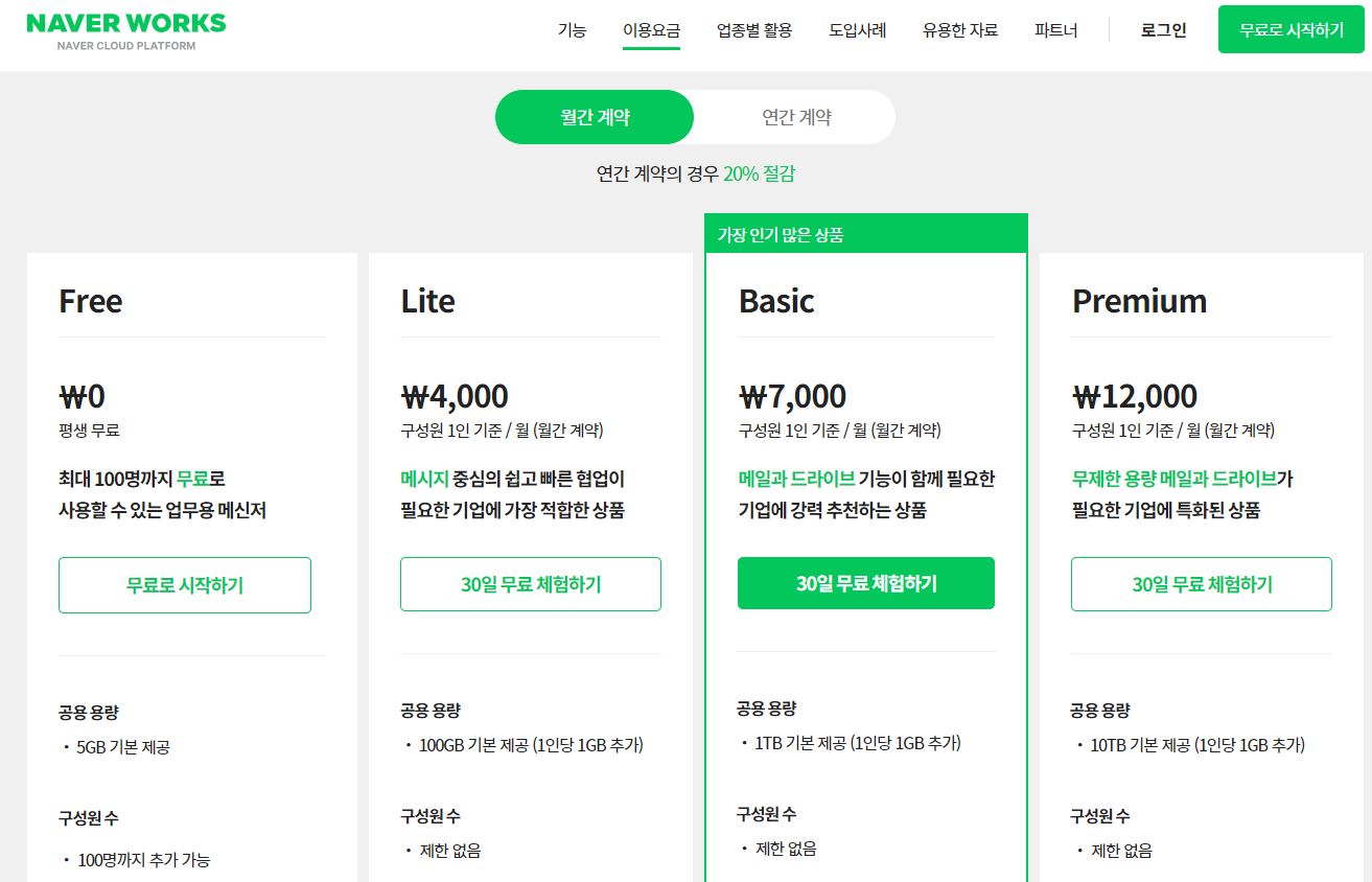 네이버-웍스-요금제