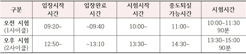 요양보호사-자격증-취득방법