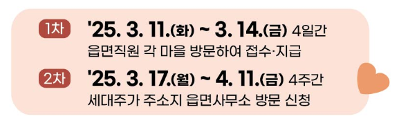 고흥군 민생회복지원금 30만원 신청 바로가기