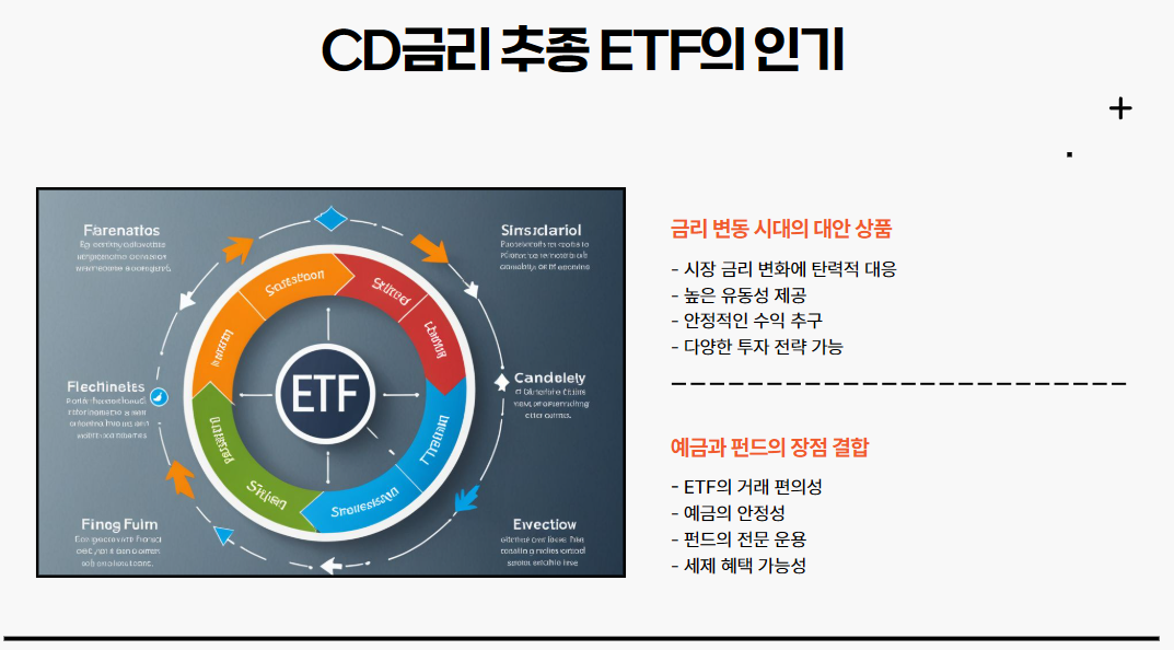 CD금리 추종 ETF가 주목받을까요?