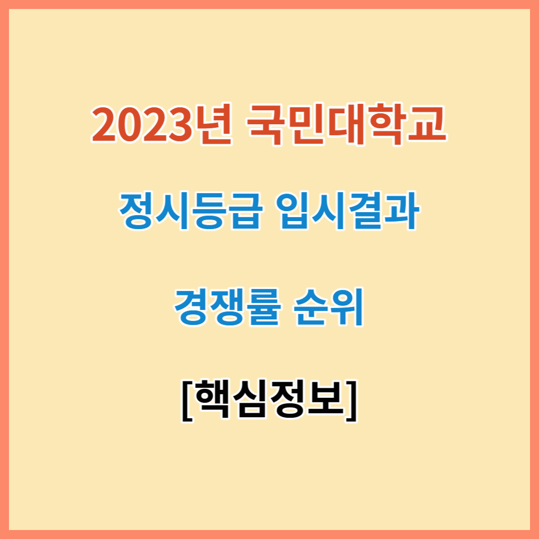 2023년 국민대학교 정시등급 입시결과 경쟁률