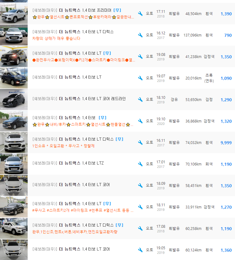 더 뉴 트랙스 1.4 터보 가솔린 등급 중고차 시세 : 690만원 ~ 1,770만원