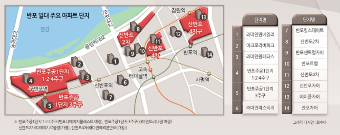 5번이 래미안트리니원. [그래픽 헤럴드경제]