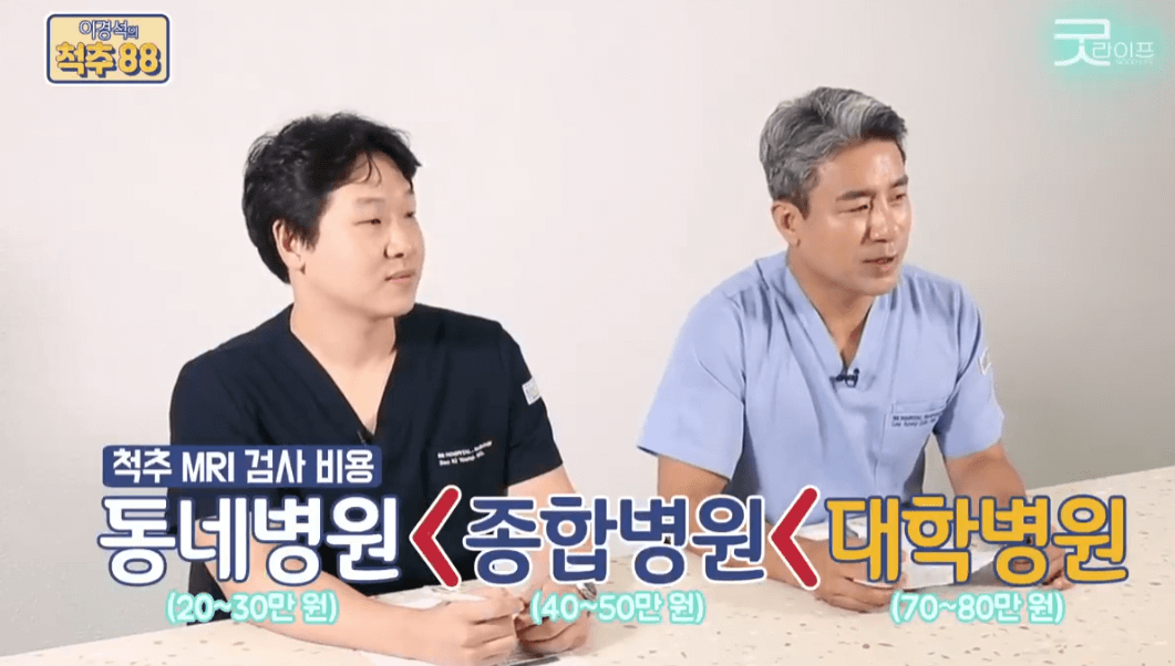 MRI 비용 비교 실비보험 적용